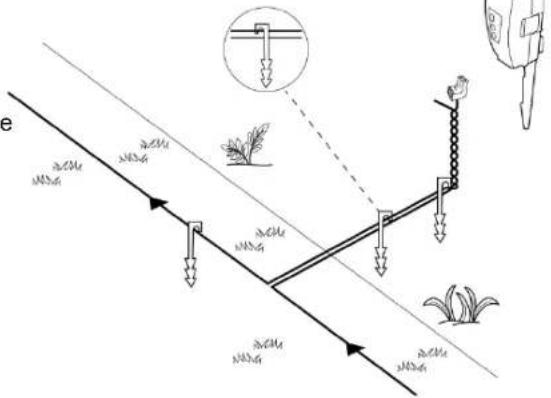 ROBOMOW TC500 - Utläggning av kantkabel - 2
