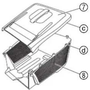 GARDENA mullCut 38E - Montering - 2