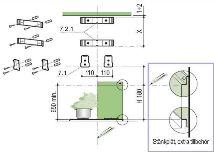 7.2.1 1+2 X 7.1 110 110 650 min. H 180 Stänkplåt, extra tillbehör