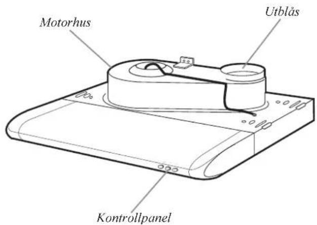 Motorhus Utblås Kontrollpanel