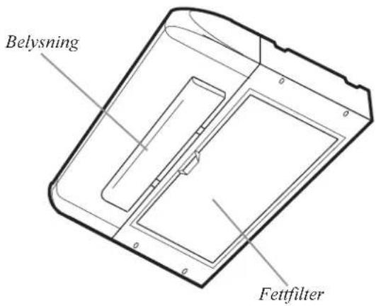 Belysning Fettfilter