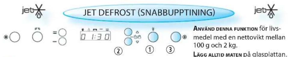 jet DEFROST (SNABBUPPTINING) Använd DENNA FUNKTION för livs- medel med en nettovikt mellan 100 g och 2 kg. Lägg ALLTID MATEN på glasplattan.