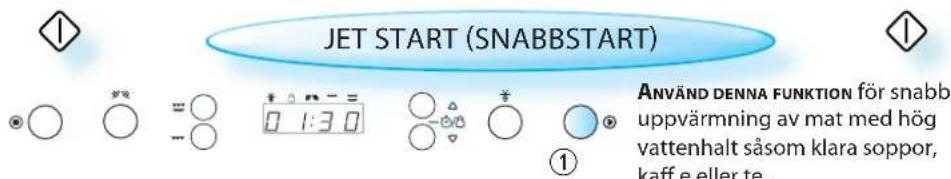 JET START (SNABBSTART) Använd DENNA FUNKTION för snabb uppvärmning av mat med hög vattenhalt såsom klara soppor, kaff e eller te.