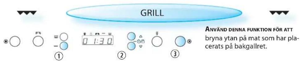 GRILL Använd DENNA FUNKTION FÖR ATT bryna ytan på mat som har pla- cerats på bakgallret.