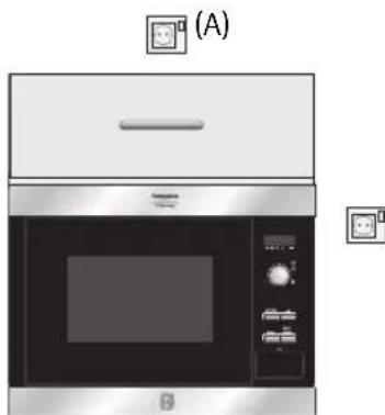 Husqvarna-Electrolux QN4036W - ANSLUTA APPARATEN TILL STRÖMKÄLLAN - 1