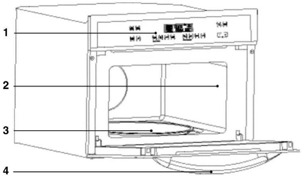 ASKO OM8431S - Beskrivning av apparaten - 1