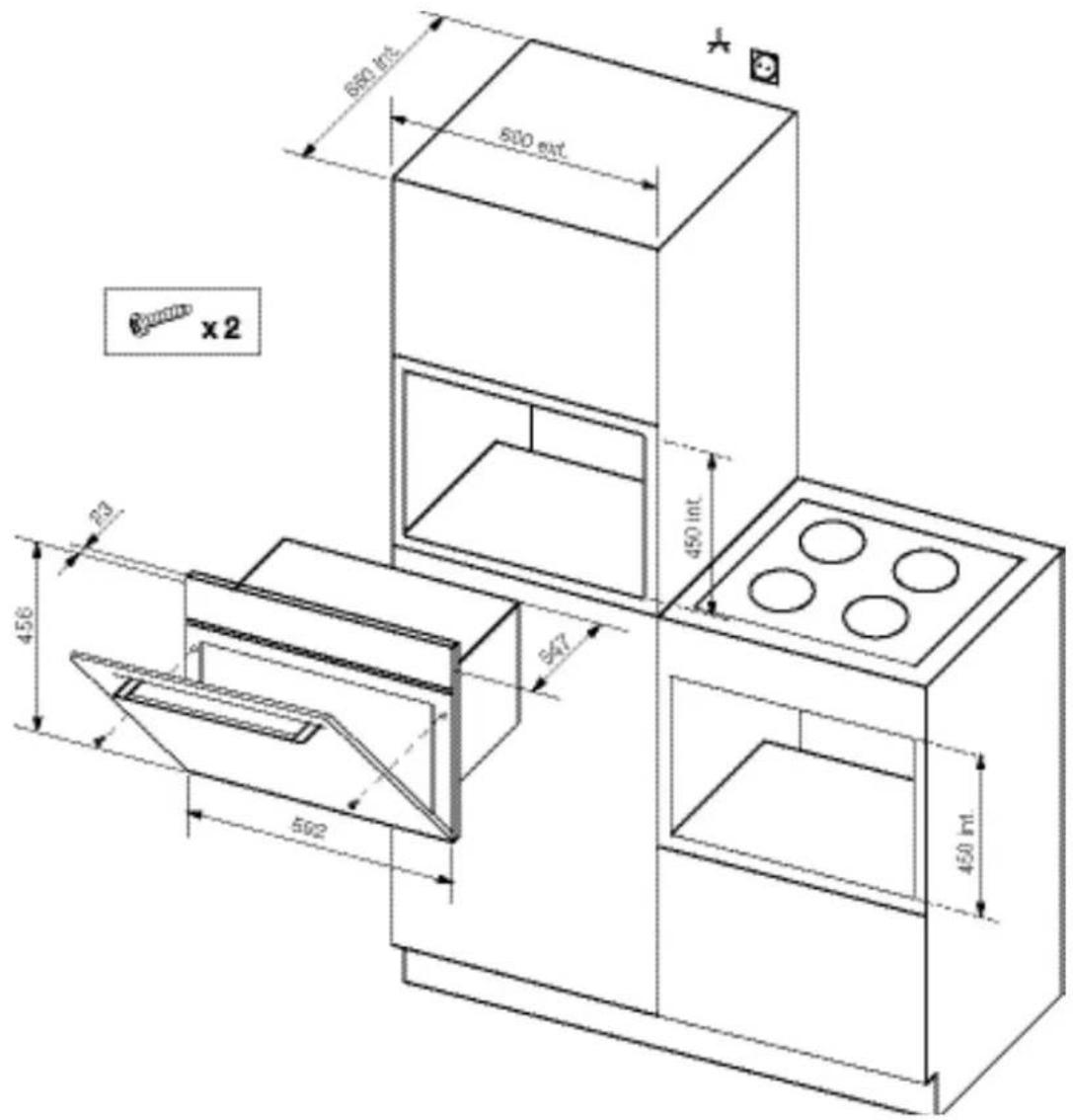 ASKO OM8431S - Elektriska anslutningar - 1