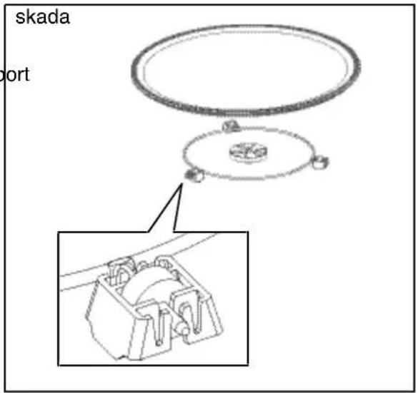 ASKO OM8431S - Styrhjul - 1