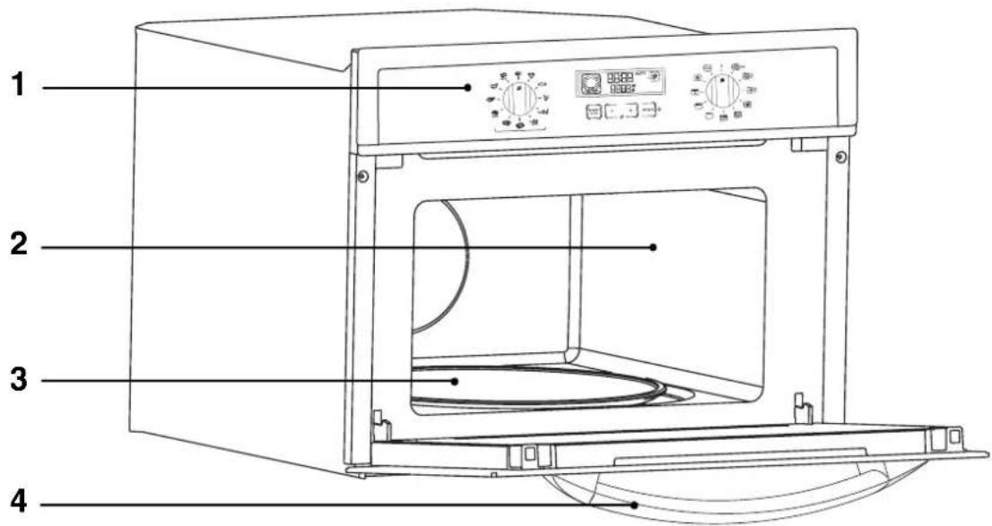ASKO OC8430 - Apparaten - 1