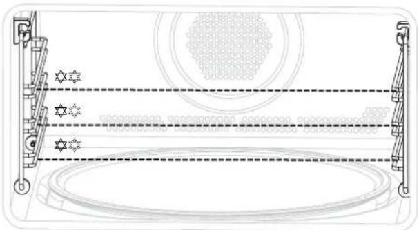 ASKO OC8430 - Gallret + dryppannan i glas - 3