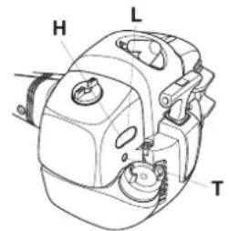 JONSERED GC 2125 - Funktion - 2