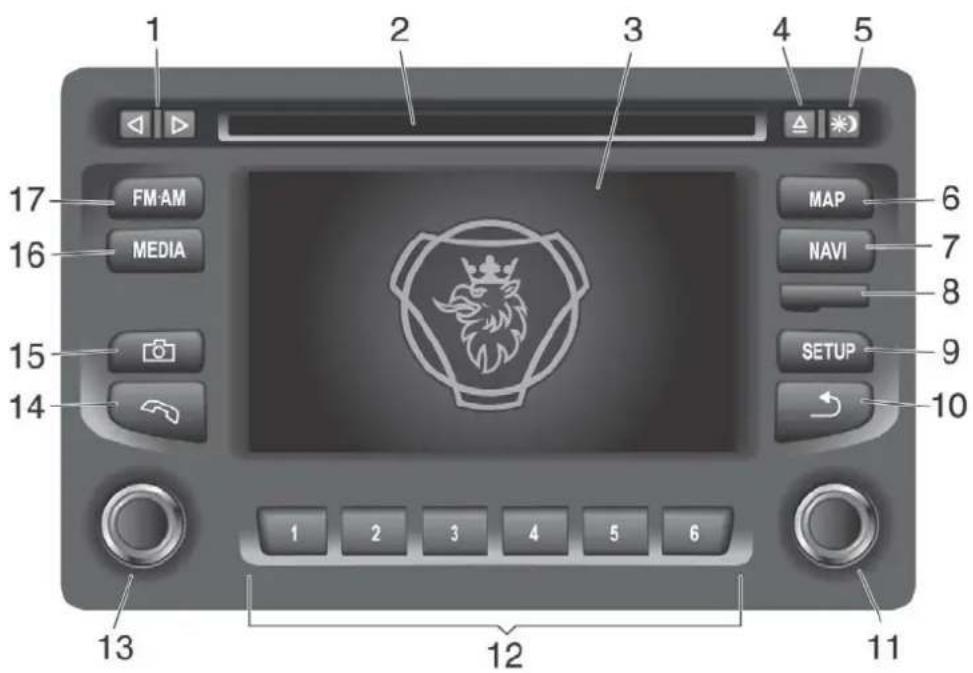 1 2 3 4 5 17 FM:AM MEDIA MAP 6 7 8 16 15 SETUP 9 10 14 13 12 11