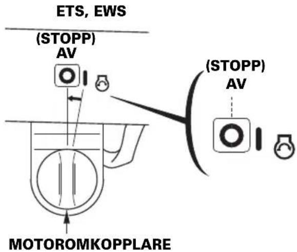 ETS, EWS (STOPP) AV (MOTOROMKOPPLARE) (STOPP) AV
