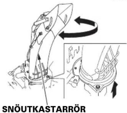 SNÖUTKASTARRÖR