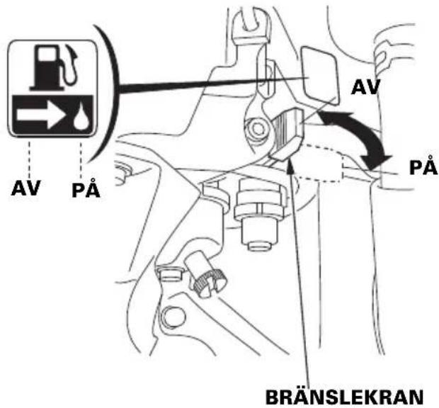 AV PÅ AV PÅ BRÄNSLEKRAN