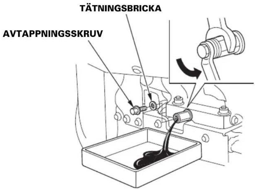 TÄTNINGSBRICKA AVTAPPNINGSSKRUV