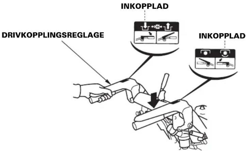DRIVKOPPLINGSREGLAGE INKOPPLAD INKOPPLAD