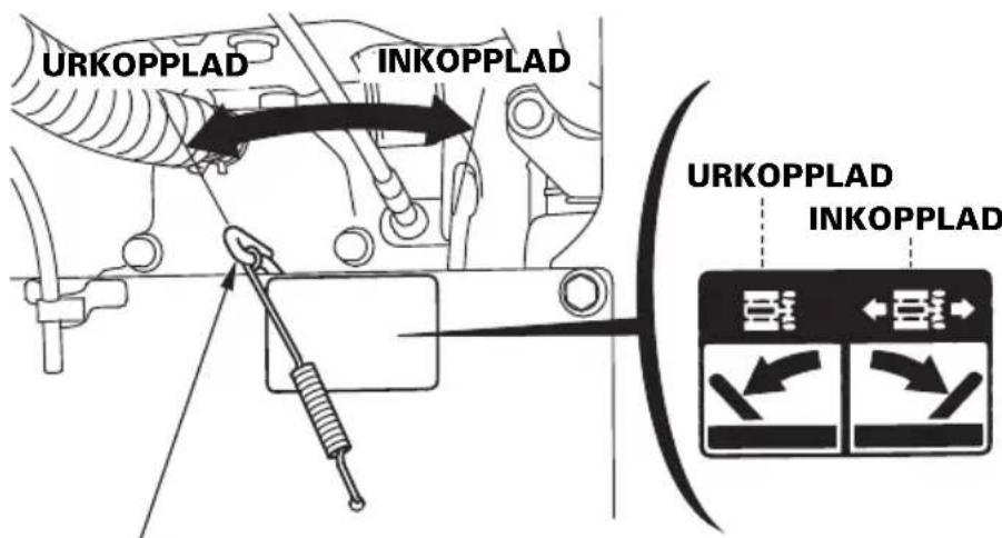 URKOPPLAD INKOPPLAD URKOPPLAD INKOPPLAD