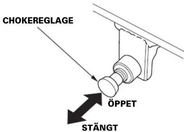 CHOKEREGLAGE ÖPPET STÄNGT