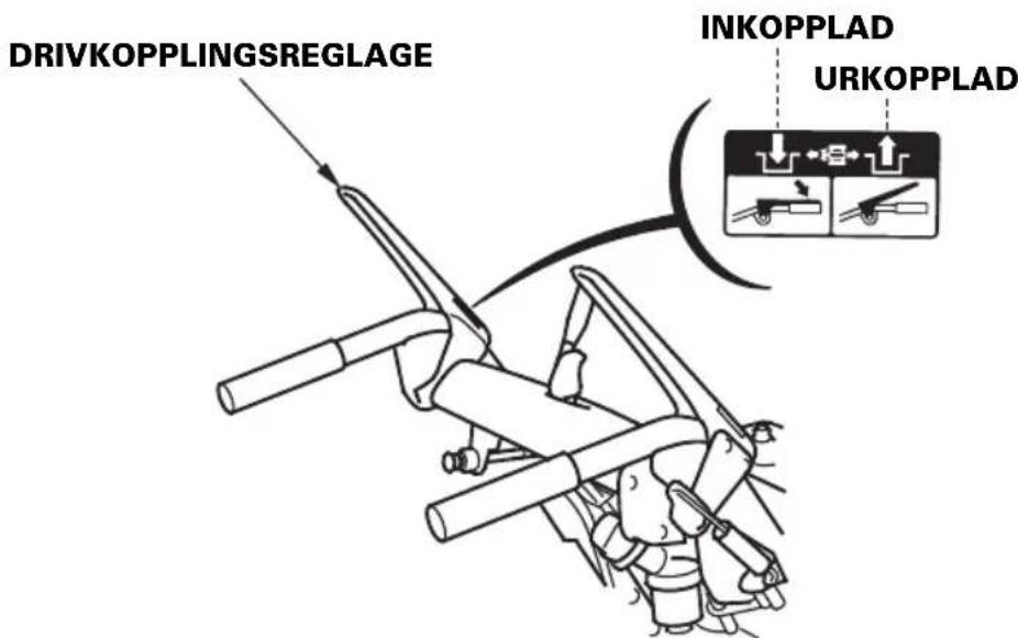 DRIVKOPPLINGSREGLAGE INKOPPLAD URKOPPLAD