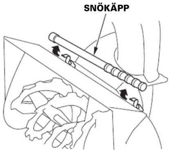SNÖKÄPP