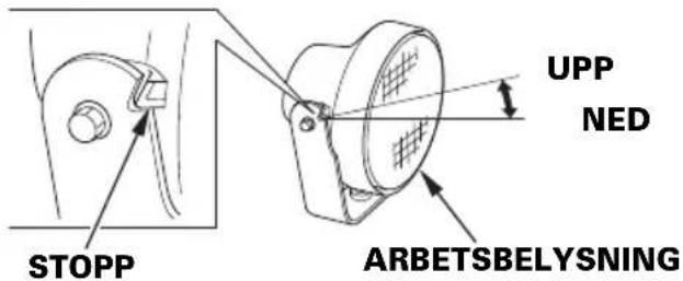 UPP NED STOPP ARBETSBELYSNING