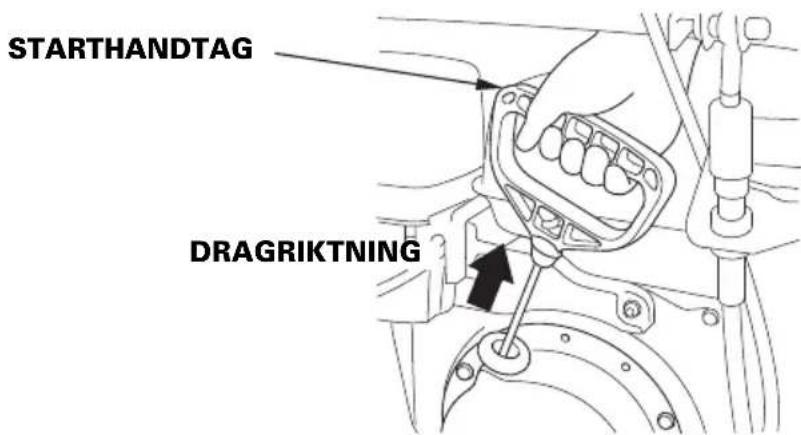 STARTHANDTAG DRAGRIKTNING
