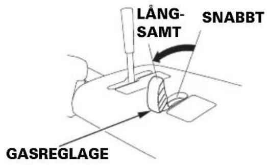 LÅNG- SAMT SNABBT GASREGLAGE