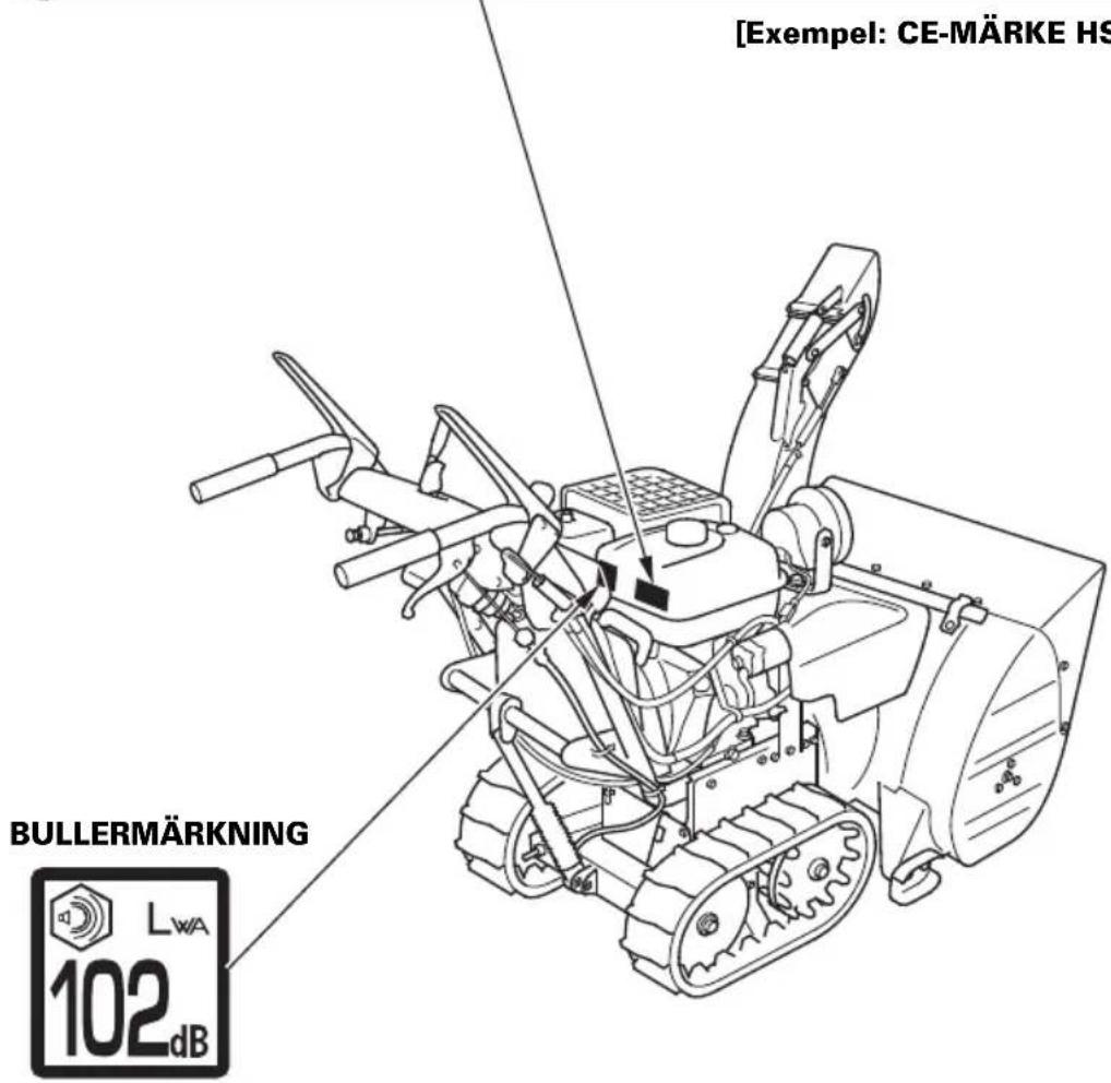 [Exempel: CE-MÄRKE HS BULLERMÄRKNING LWA 102dB