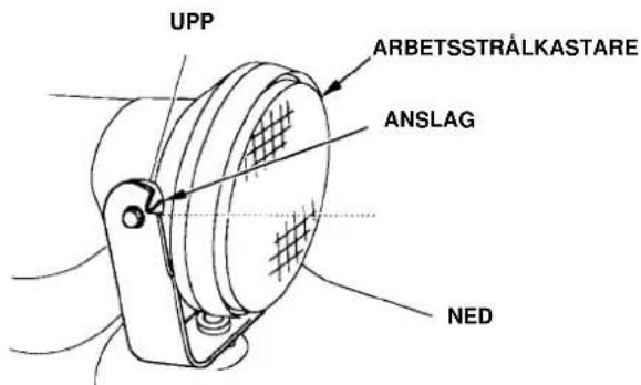 UPP ARBETSSTRÅLKASTARE ANSLAG NED