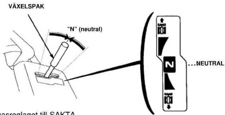 VÄXELSPAK "N" (neutral) asreglaget till SAKTA ...NEUTRAL