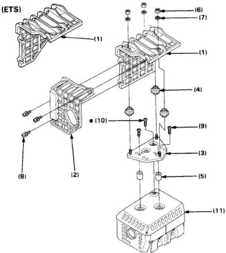 (ETS) (1) (2) (8) (10) (4) (3) (5) (6) (7) (9)