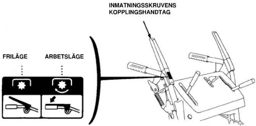 INMATNINGSSKRUVENS KOPPLINGSHANDTAG FRILÄGE ARBETSLÄGE