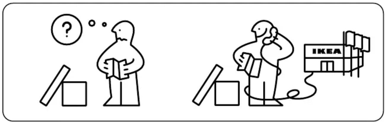 Illustration showing two cartoon figures with boxes and a question mark, one holding a book, the other examining a building labeled 'IKEA'.