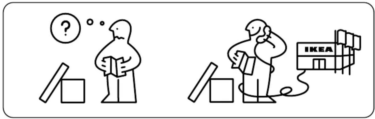 Cartoon illustration showing two people with books and a IKEA building, one thinking and the other holding books.