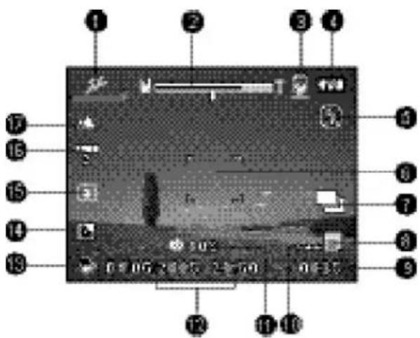 Aosta DA8090 - DISPLAYIKONER - 1