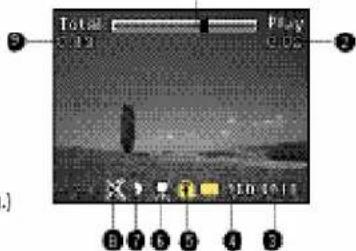 Total Play 0:12 0:05 0:00 0:05 0:10 0:15 0:20 0:25 0:30 0:35 0:40 0:45 0:50 0:55 0:60 0:65 0:70 0:75 0:80 0:85 0:90 0:95 1.00