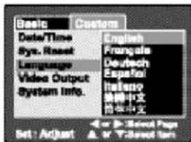 Basic Date/Time Sys. Reset Language Video Output System Info. English Française Deutsch Españal Italian 英语中文 简体中文 Set: Adjust Select Page W 7-Select Item