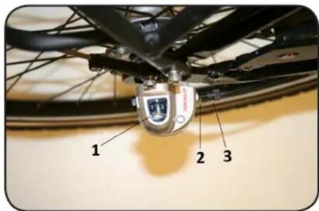 1 2 3