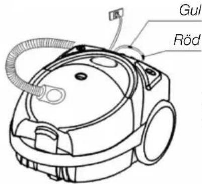 Gul Röd
