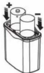 Canvac Q Clean R300 - PRODUKTENS DELAR - 5