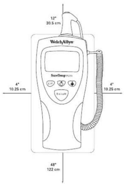 WelchAllyn 12° 30.5 cm 4° 10.25 cm 48° 122 cm SunTemp Plus Recall 4° 10.25 cm