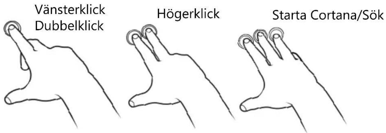 Vänsterklick Dubbelklick Högerklick Starta Cortana/Sök