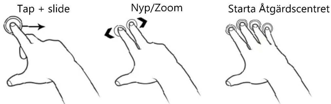 Tap + slide Nyp/Zoom Starta Åtgårdscentret