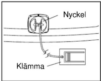 Nyckel Klämma
