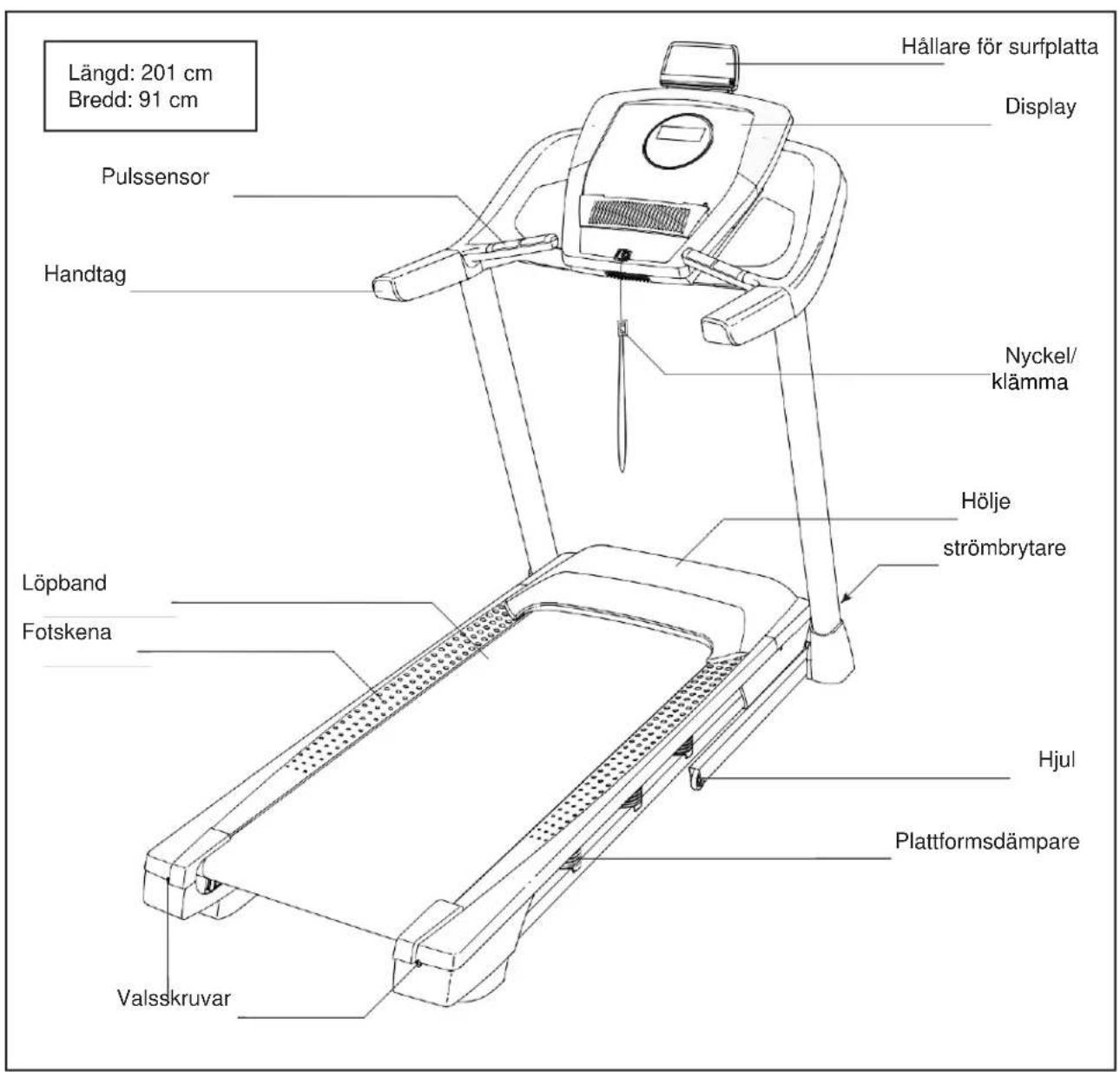 Längd: 201 cm Bredd: 91 cm Hållare för surfplatta Display Pulssensor Handtag Nyckel/ klämma Hölje strömbrytare Löpband Fotskena Hjul Plattformsdämpare Valsskruvar
