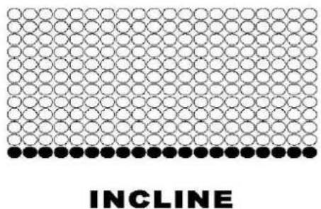 INCLINE