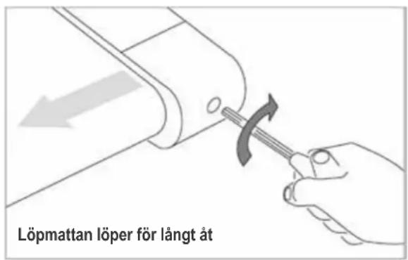 Löpmattan löper för längt åt