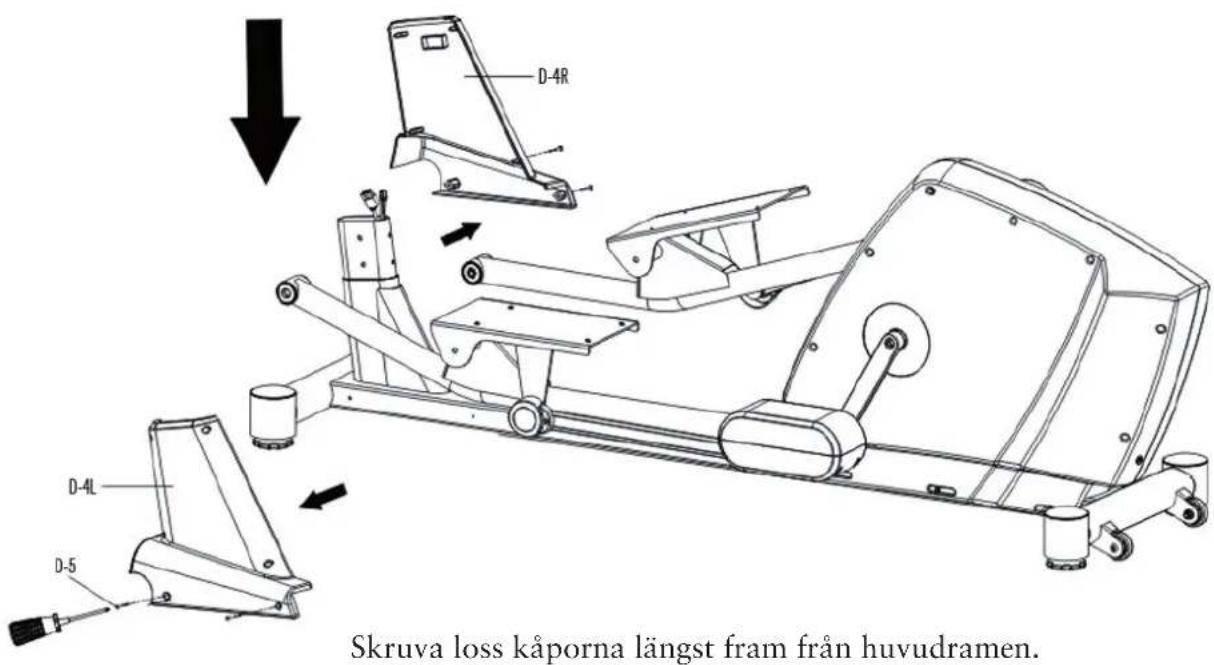 D-4R D-4L D-5 Skruva loss käporna längst fram från huvudramen.