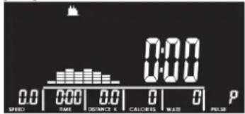 0:00 0:00 0.0 | 0:00 | 0.0 | 0 | 0 | P SPEED TIME DISTANCE X CALIBUS WAIT PRIE